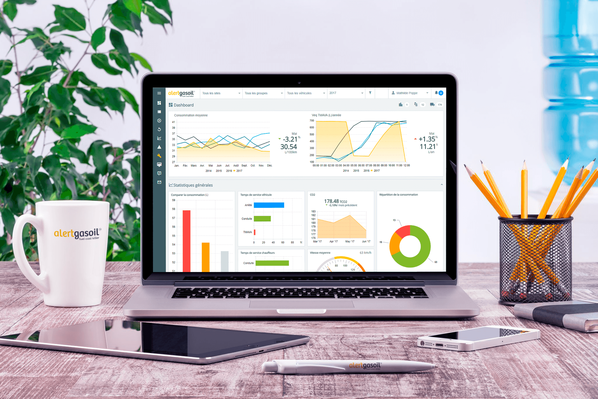 Nouvel AGPro sur desktop